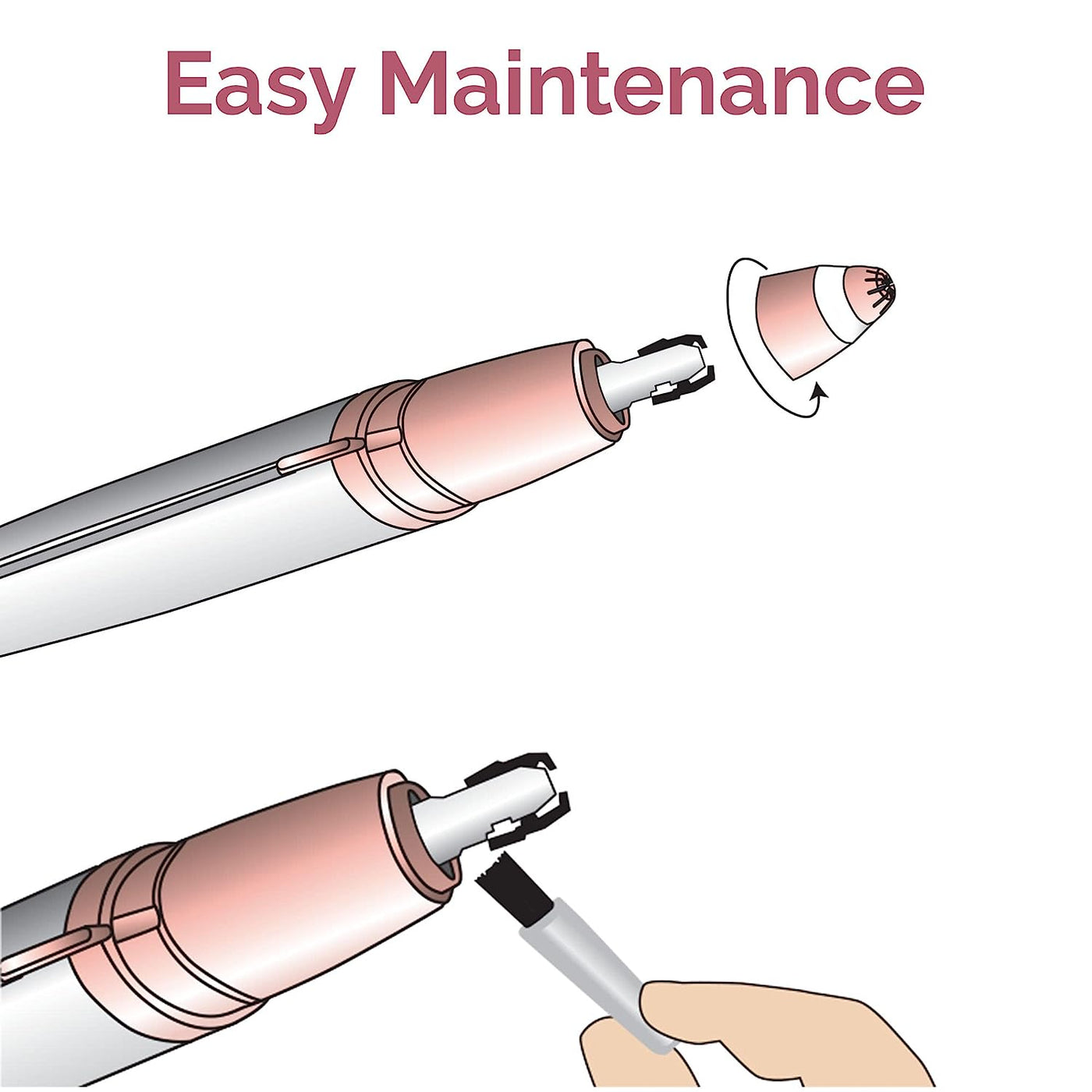 Flawless Brows Hair Remover - Emiratec